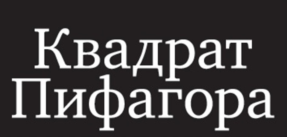 Психоматрица Пифагора по дате рождения